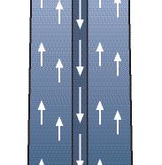 BluE FIlTER TRINKWASSER VEREdElT fünfstufige funktionsweise eingangswasser ByPass-einstellung Ein winziger Anteil an Kalk ist wichtig für einen guten Geschmack und die Balance der Mineralien.