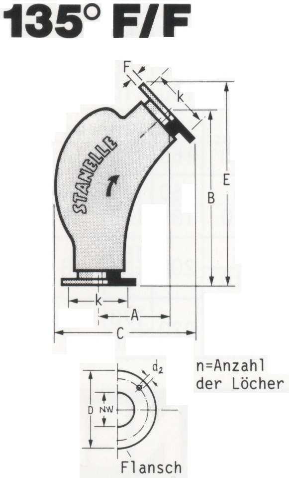 Maßtabelle 135 Flansch/Flansch-Verbindung en NW 40 50 65 80 100 125 150 175 200 PN 6 6 6 10 10 10 6 10 6 10 6 10 6 10 6 10 6 10 A 123 123 123 197 205 3 190 198 205 B 295 295 295 352 352 442 460 477