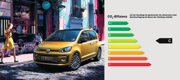 VW take up! 1,0 l 44 kw (60 PS) 5-Gang Kraftstoffverbrauch, l/100 km: innerorts 5,5 / außerorts 3,8 / kombiniert 4,4 / CO2-Emission kombiniert 101,0 g/km. Effizienzklasse: C z. B.