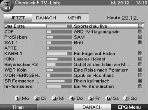 7.15.2 Einlesevorgang unterbrechen Der Einlesevorgang kann durch das Einschalten (Taste Ein/Standby) des Digital-Receivers unterbrochen werden.