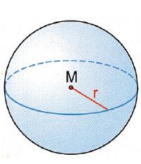 Mittelpunktswinkel µ: µ A Sektor = r²π 360 Aufgaen: Berechne für die Gitterkonstante a den Umfang und den Inhalt der Herzfigur.