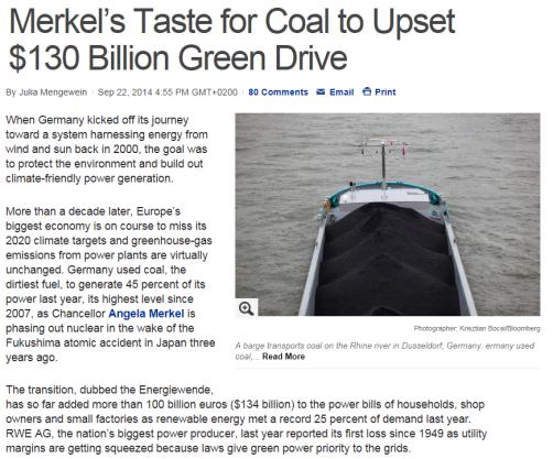 Stromkonzerne in Bedrängnis: Propagandakrieg gegen die erneuerbaren Energien Bloomberg 22.9.