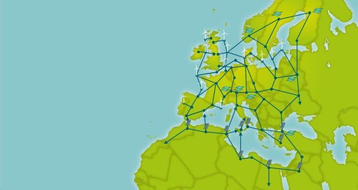 Komplementarität zwischen Supergrid und dezentrale Erzeugung Supergrid