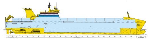 Klassifizierung Schiffstypen Standard- Tonnage: - Hohe Stückzahl - Niedriger Ausrüstungsgrad - Geringe Dynamik bei Regelentwicklung - Bedient Chartermärkte -