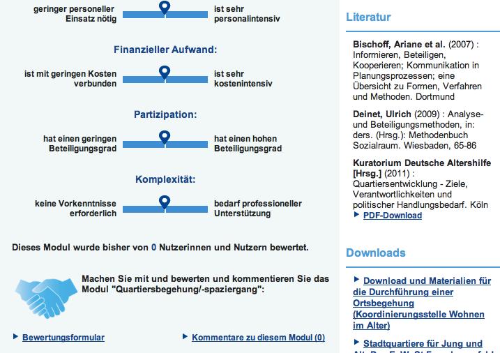 Modulbaukasten Beispiel: Quartiersspaziergang Bewertung Partizipation Weiterlesen!