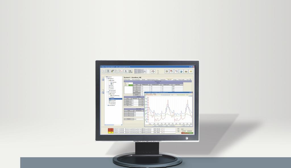 s Siemens AG 2013 SENTRON Software zur Unterstützung eines Energiemanagementsystems gemäß ISO 50001 Mit Energiemonitoring Einsparpotentiale erkennen Die Energiemonitoringsoftware verarbeitet und