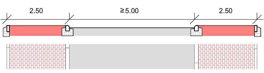 (Borde, Bordrinnen oder Rinnen) keine Hochborde aus Gründen der Barrierefreiheit für