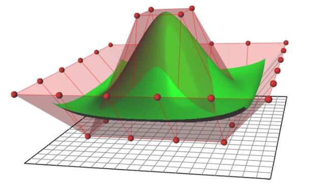 Thema 2 Java-basierte Approximation von B-Spline- und NURBS-Flächen für die 3D-Geometriedarstellung