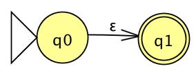 Die leere Menge {} und die Menge {ɛ} ist regulär. Als regulärer Ausdruck (RA) in JFLAP wird {ɛ} geschrieben als!. Die Mengen {a 1 },{a 2 },...,{a n } sind regulär.