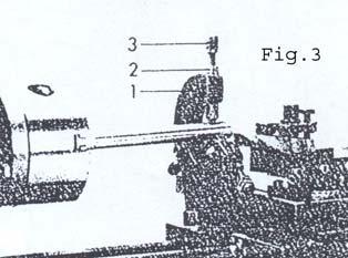 Anstellen der Gleitbacken an das Werkstück Die drei, seitlich angebrachten Sechskantmuttern der Stehlünette (1) Fig.