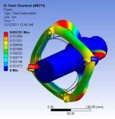 volume 8x smaller footprint High accuracy: error rate <1%