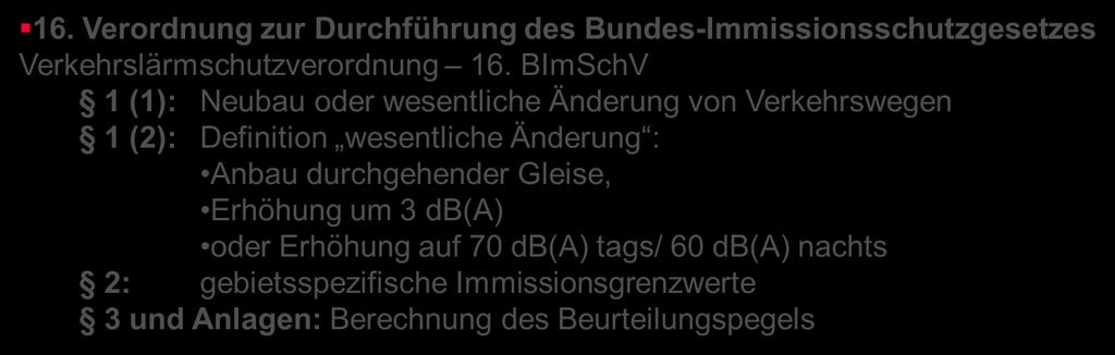 Bahnhofsmodernisierungsprogramm Baden-Württemberg 2009-2018 Schallschutz: Rechtsgrundlagen 24.