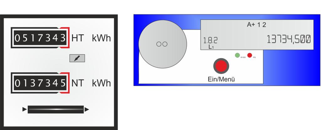 1 Pfeilzeiger nach oben in der oberen Zeile blinkt die 1 Ergebnis Ablesebeispiel 1: Zählerstand T1= 51734,3 kwh Aktueller Tarif = Tarif 1 Ablesebeispiel 2 im Vergleich: Es