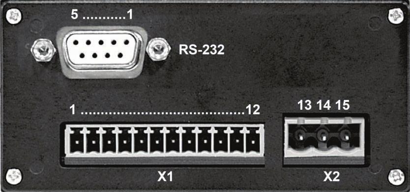 Anschlussbelegung Grundgerät ohne Schaltausgänge Signale Stecker X1 Sensor +UB 24 V 1 Sensor 0 V (GND) 2 Steuereingang 1: Tarierfunktion 3 Steuereingang 2: Programmiersperre 4 Eingang Spannung (z.b. 0... 10 V), Kanal 1 5 Eingang Spannung (z.