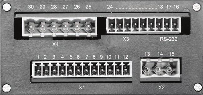 Anschlussbelegung Grundgerät mit Schaltausgängen Signale Stecker X1 Sensor +UB 24 V 1 Sensor 0 V (GND) 2 Steuereingang 1: Tarierfunktion 3 Steuereingang 2: Programmiersperre 4 Eingang Spannung (z.b. 0... 10 V), Kanal 1 5 Eingang Spannung (z.