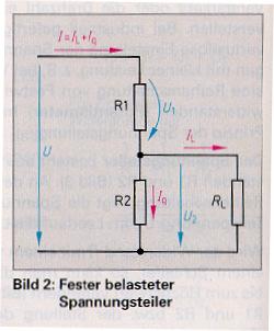 Beispiel: belasteter Spannungsteiler Gegeben: Spannung U (ideale Spannungsquelle), Widerstände R 1, R 2 (Spannungsteiler) Gesucht: Ausgangsspannung U 2 als Funktion des Laststroms I L :
