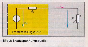 INNENWIDERSTÄNDE R i : "Innenwiderstand" ("Ausgangswiderstand ) der Spannungsquelle.