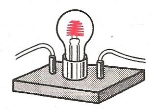 2 Zeichnen Sie das Schema des einfachen elektrischen Stromkreises mit
