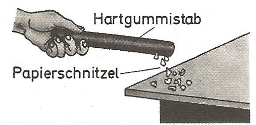 3 Ladung (a) (b) (c) Abbildung 5: Kraftwirkung bei geladenen Kunststoffstäben Die negativen Ladungen der