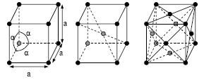 primitiv Rhomboedrisches Kristallsystem: a=b=c, α =β = γ 90 primitiv Tetragonales Kristallsystem: a=b c, α =β = γ =90 primitiv raumzentriert Kubisches Kristallsystem: a=b=c, α =β = γ =90 primitiv