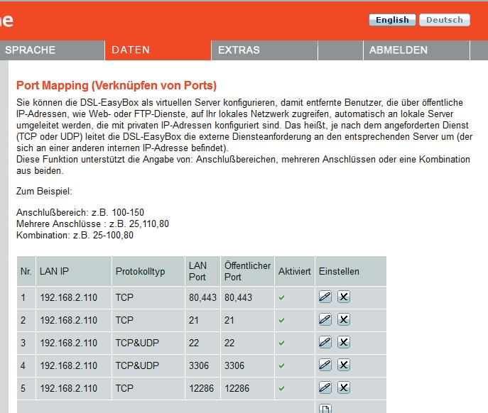 Dienst Port(s) FTP 0/ SSH Telnet 3 SMTP 5/587 WHOIS 43 DNS 53