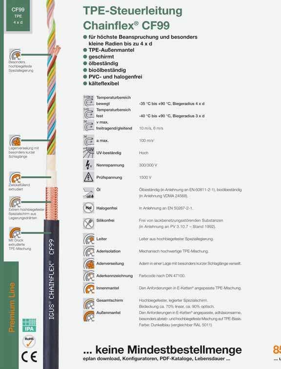 Der Katalog in der Anwendung: Chainflex -Energieleitungen Kurzbeschreibung Produktbeschreibung und Kurzbeschreibung der gewählten Chainflex -Leitung.