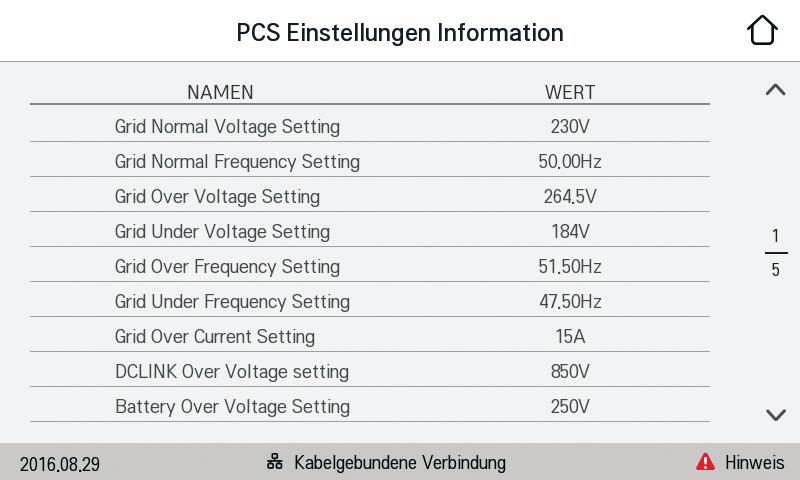 Unter dem Menüpunkt [Installateurs-Login] pcs eingeben und für länger als 2 Sekunden auf [space] drücken. Auf dem Bildschirm werden [PCS Einstellungen Information] angezeigt.