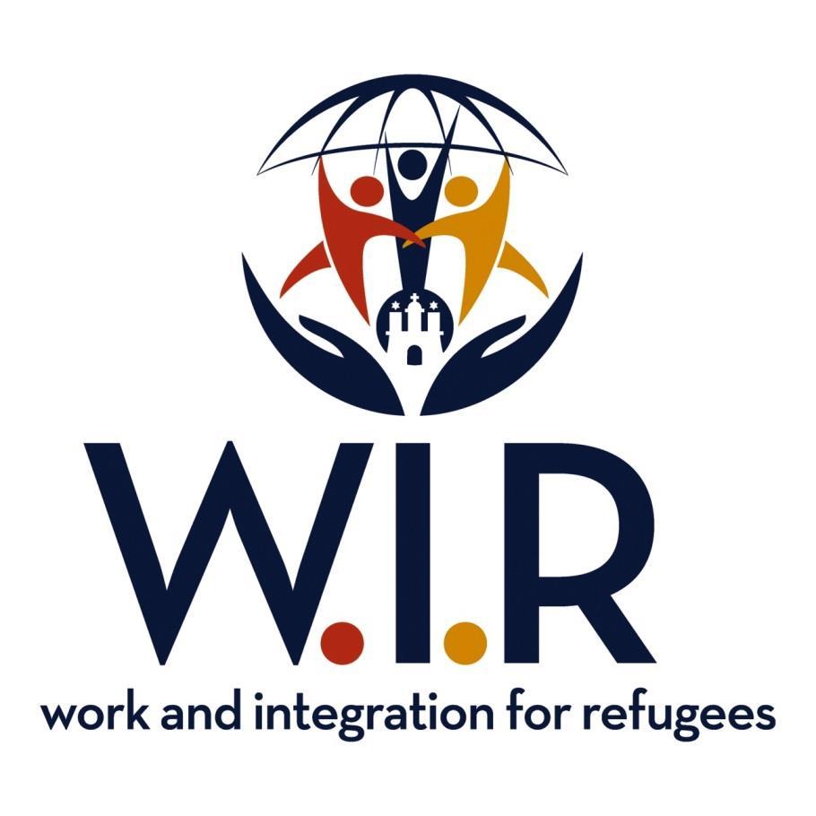 W.I.R work and integration for refugees