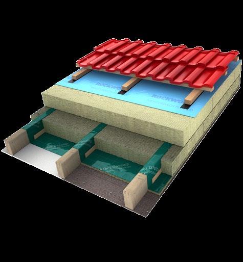 Für jede Anwendung die richtige Dachdämmlösung B Das bewährte System für die klassische Dachsanierung Bei der bewährten ROCKWOOL Modernisierungsvariante für das Schrägdach handelt es sich um eine