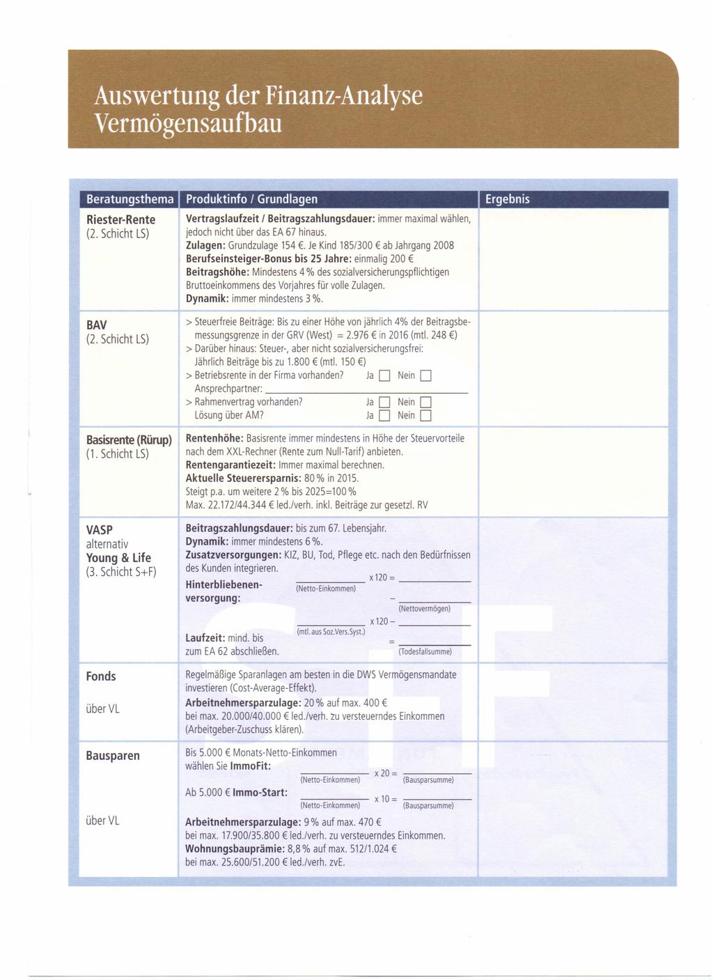 Beratungsthema RiesterRente (2. Schicht LS) BAV (2. Schicht LS) Basisrente (Rürup) (1. Schicht LS) VASP alternativ Young & Life (3.