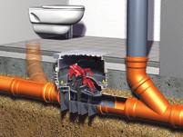 Einbau mit minimalem Gefällesprung Rückstauverschlüsse müssen im Rohrleitungsgefälle eingebaut werden.