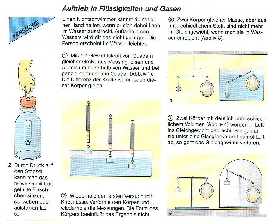 Alltagssprache