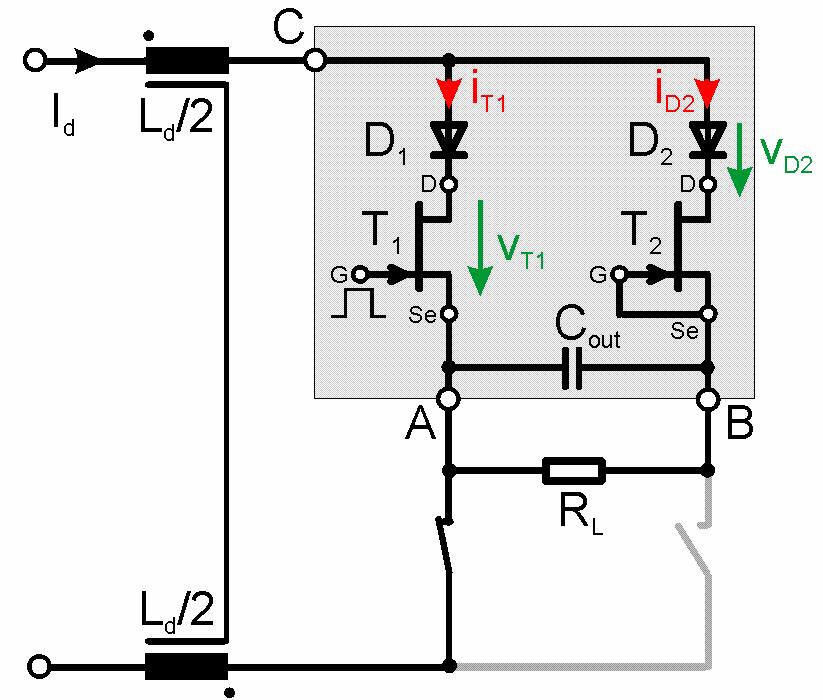 Sollte der Stromkreis im I-Umrichter unterbrochen werden, würde die Zwischenkreisinduktivität eine hohe Spannungsspitze erzeugen, die die Bauteile zerstören könnte.