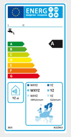 Energielabel Beispiel des Energielabels für die solarbetriebenen Warmwasserbereiter Name oder Warenzeichen des Herstellers Modellkennung des Herstellers Das Symbol für die