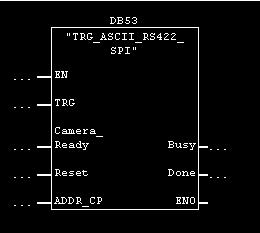 4.2.4 Triggern über die Serielle RS422 Schnittstelle (ASCII) Erforderliche Einstellungen der Schnittstelle in der SBSI Konfiguration. Die Baudrate kann je nach CP auch angepasst werden.