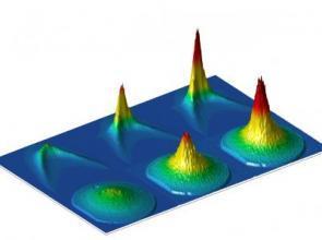 Bose-Einstein Kondensation: Neuer Materiezustand Atome befinden sich alle
