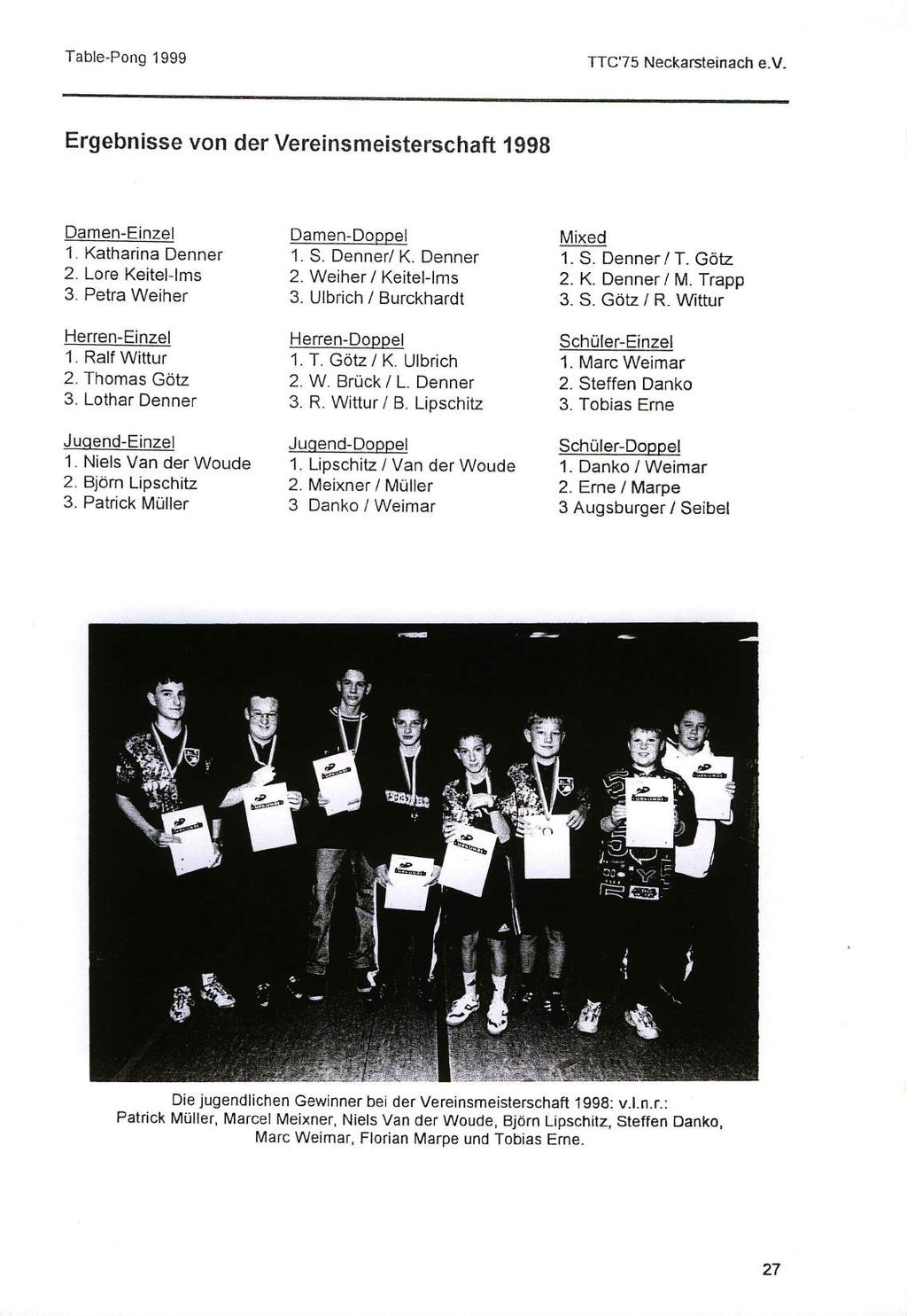 Table-Pong 1999 TTC'75 Neckarsteinach e.v- Ergebnisse von der Vereinsmeisterschaft lggg Damen-Einzel 1. Katharina Denner 2. Lore Keitel-lms 3. Petra Weiher Herren-Einzel 1. Ralf Wittur 2.