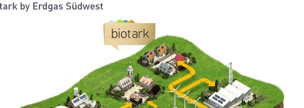 Biotark by Erdgas Südwest Versorgungssicherheit