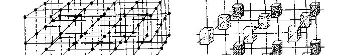 7: Korrespondenz zwischen realem und reziprokem Gitter (KITAIGO- RODSKII, 1951, nach