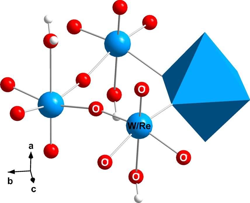 mit WO 6 Oktaedern). henium CH 3 ReO 3 (MTO) in verdünnter Salzsäure bei 100 C gebildet werden. Natriummetawolframat enthält als Wolframvorstufe das sog.