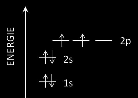 al., General Chemistry, 10 th Ed., Pearson 2011 Beispiel 1. Aufbau des Kohlenstoffatoms. Kohlenstoff hat die Ordnungszahl Z = 6 und befindet sich in der zweiten Periode in der vierten Hauptgruppe.