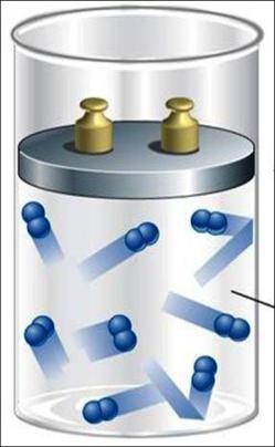 Druck in Gasen Wird ein Gas in einen geschlossenen Behälter eingesperrt, so baut sich in dem Behälter einen Druck auf. Dieser Druck entsteht durch die Stösse der Teilchen an die Gefässwandungen.