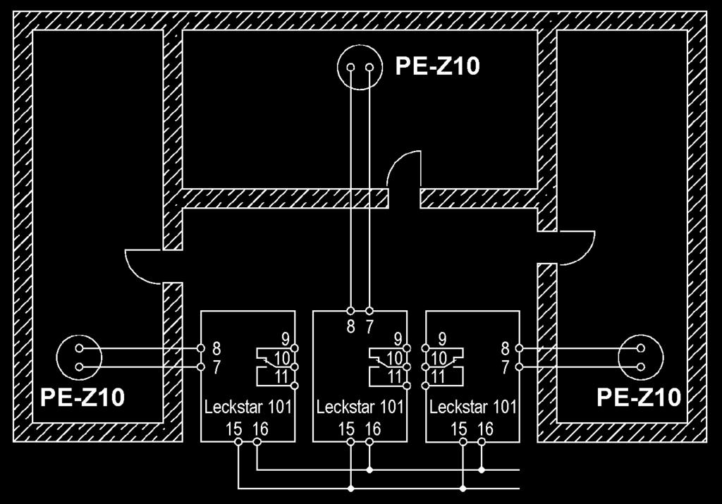 Prinzip-Anschlussbild Elektrodenrelais Leckstar 101 Aufgrund der Konstruktion des Gerätes kann nur eine Elektrodenleitung auf Leitungsbruch überwacht werden.