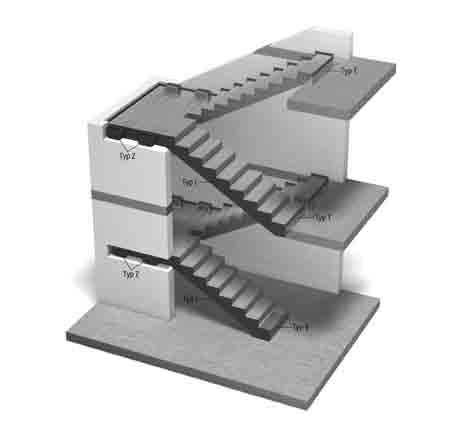 Grundlagen Entkoppeln Übersicht Schallschutzsysteme im Treppenhaus Beispiel eines Schallschutzsystems für gerade Treppenläufe mit monolithischem Verbund zu den Zwischenpodesten Tronsole Typ B Seite