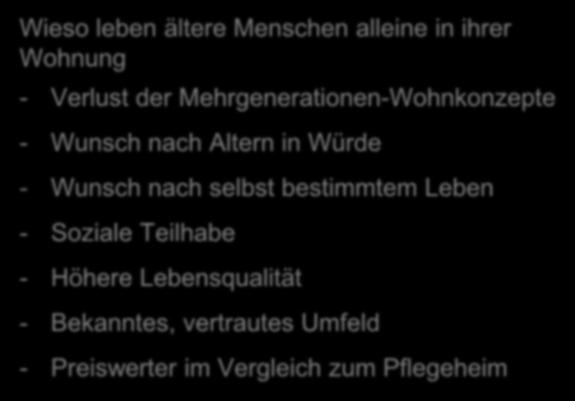 Alleinlebende nach Alter (2015) Wieso leben ältere Menschen alleine in ihrer Wohnung