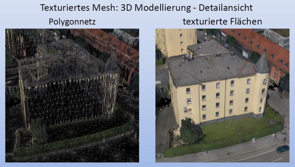 Ausblick Kombination des 3D-Stadtmodells