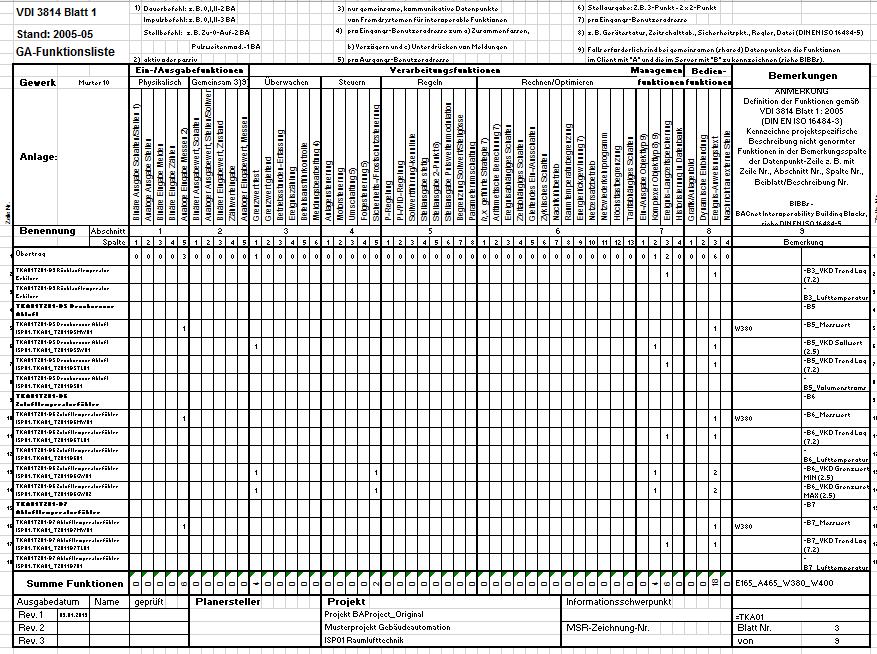 4.4. WSCAD Datenpunktliste auswerten und in die Datenpunktliste nach VDI 3814 konvertieren. Der eigentliche Konvertierungsvorgang wird mit dem Button: gestartet und läuft völlig automatisch ab.