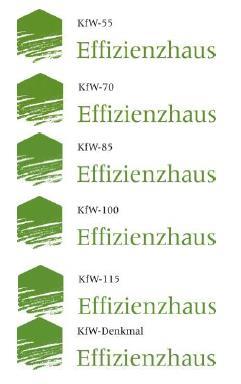 Förderprogramme der KfW: Altbau Nr. 151 Energieeffizient sanieren Nr.