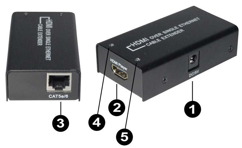 LIEFERUMFANG 1. Hauptgerät CSC 3 Set A 2. Bedienungsanleitung 3. 2x 5VDC Netzteil BEDIENELEMENTE CSC 3 Set A No.1 1. Netzeingang, 5VDC 2. HDMI Player 3.