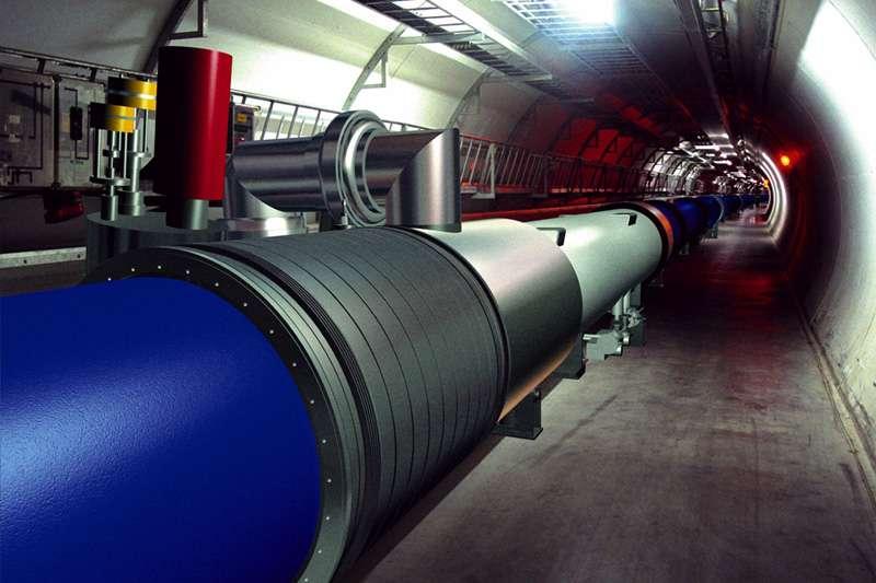 LHC: proton proton collider 27 km Umfang 7+7=14 TeV Energie